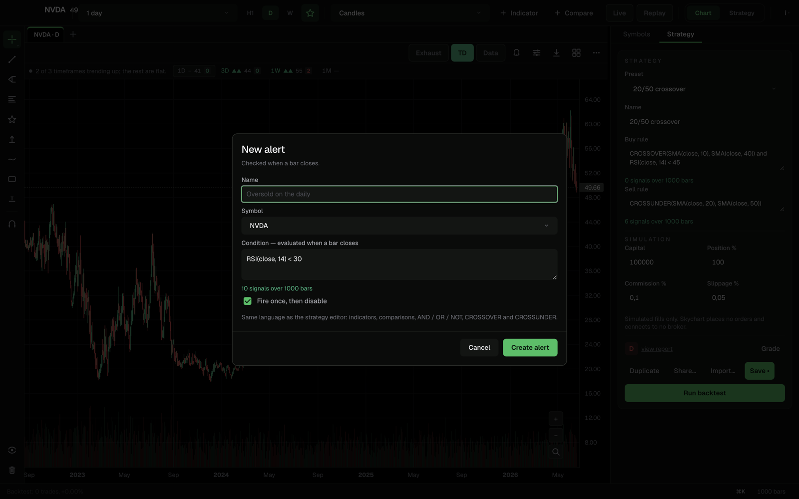 Creating an alert in Skychart: RSI below 30 on NVDA, checked when a bar closes